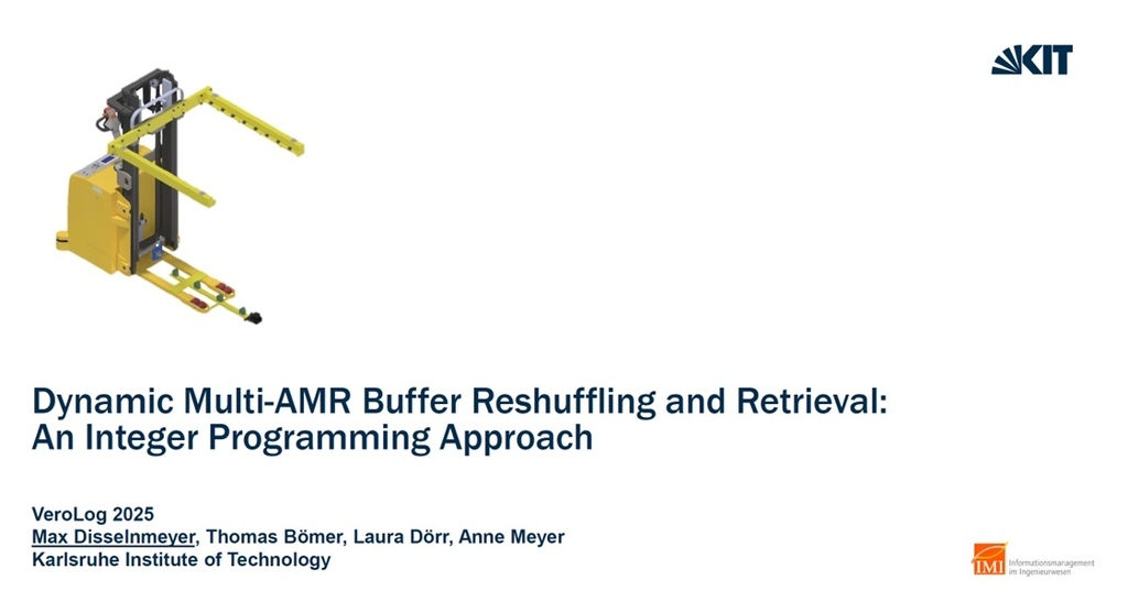 Präsentationsfolie über dynamische AMR-Puffer-Umsortierung am KIT.